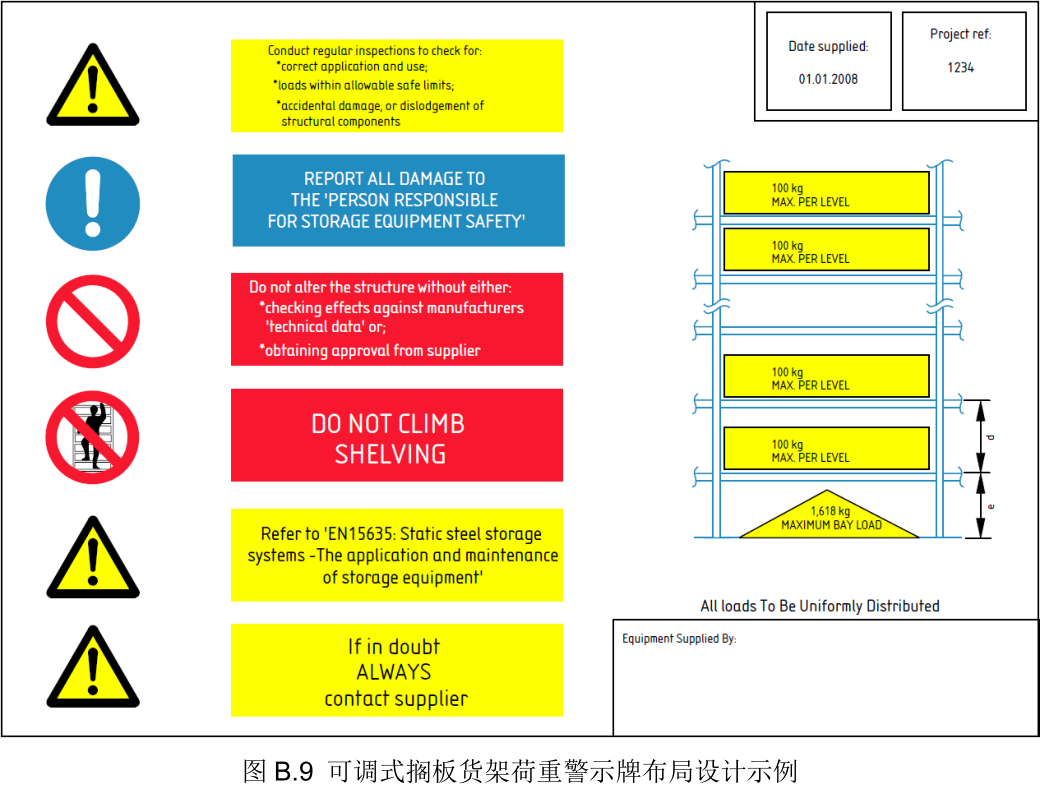 可調式隔板貨架荷重警示牌布局設計示列