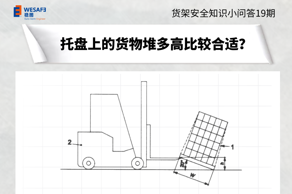 貨架托盤上的貨物堆多高比較合適？