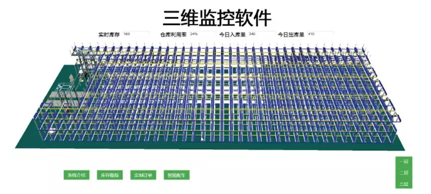 可視化三維監控圖